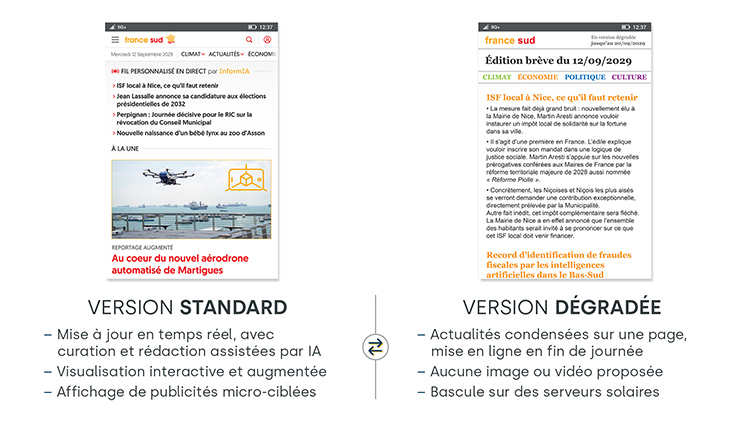Slide présentant deux captures d'écran du site web de France Sud. Le premier écran de gauche présente la version standard du site Web, avec ses fonctionnalités standards. L'écran de droite présente la version dégradée du site Web, avec un graphisme allégé.